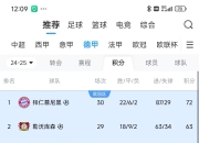 包含不莱梅队在对抗美因茨队时表现出色的词条