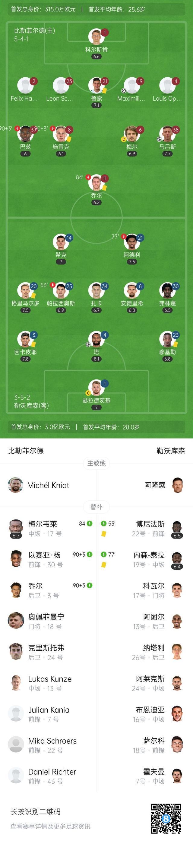 连胜终结！德国队篮球赛事中意外遭遇淘汰